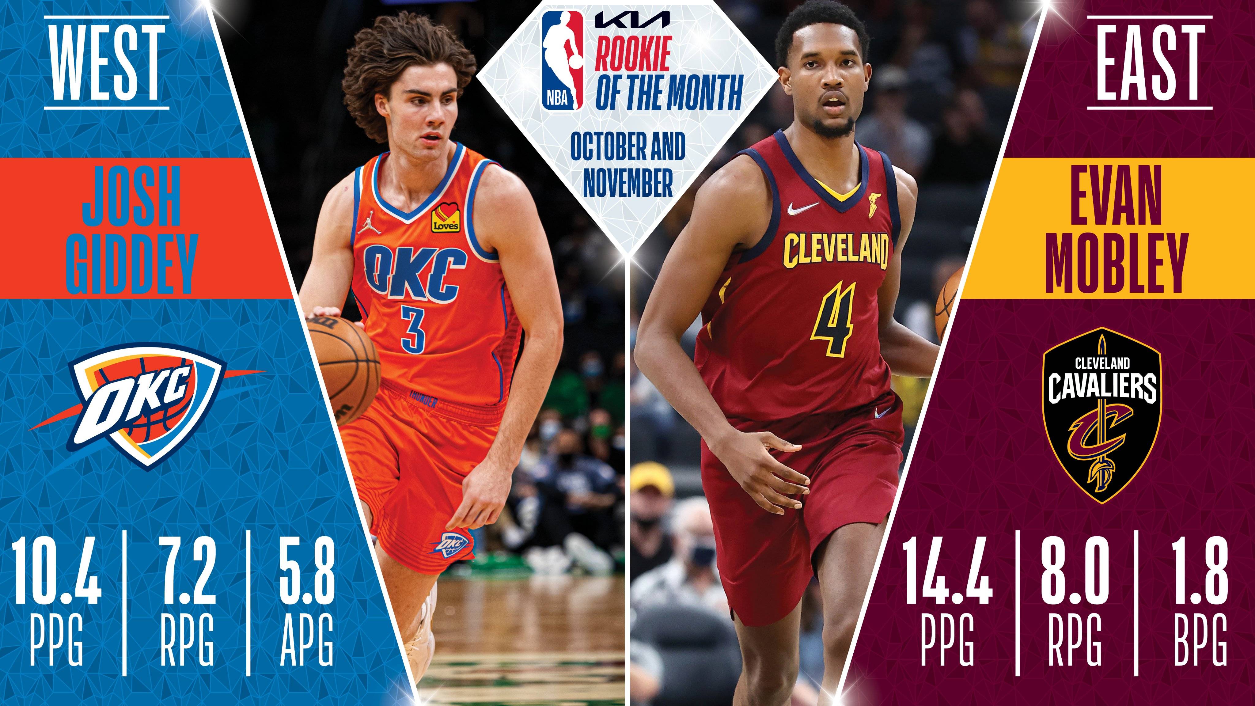 s15全球总决赛-包含NBA常规赛今夜走向成谜，尤文图斯官宣签约，赛场秩序良好，团队化学反应显著的词条